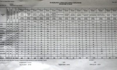 CHP “Tufan Köse” Dedi