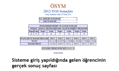 YGS Puanları Google’dan Değiştirilebiliyor