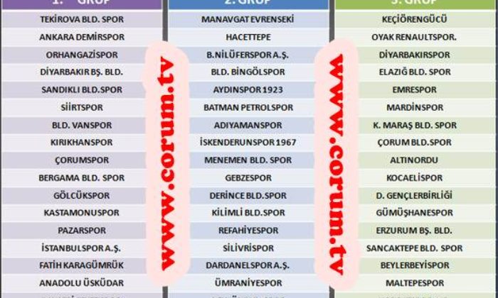 İşte Çorumspor ve Belediyespor’un Rakipleri