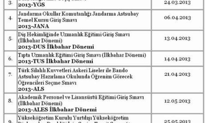 2013 Yılı Sınav Tarihleri Belli Oldu