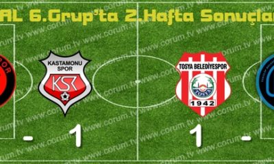 BAL 6.Grup’ta 2.Hafta