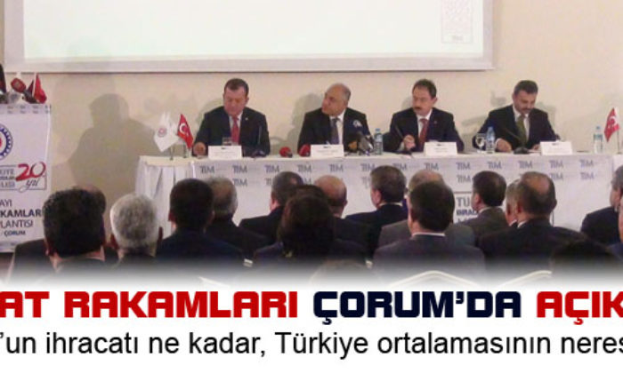 İhracat Rakamları Çorum’da Açıklandı