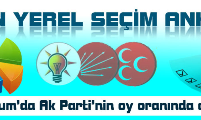 Partilerde Son Durum