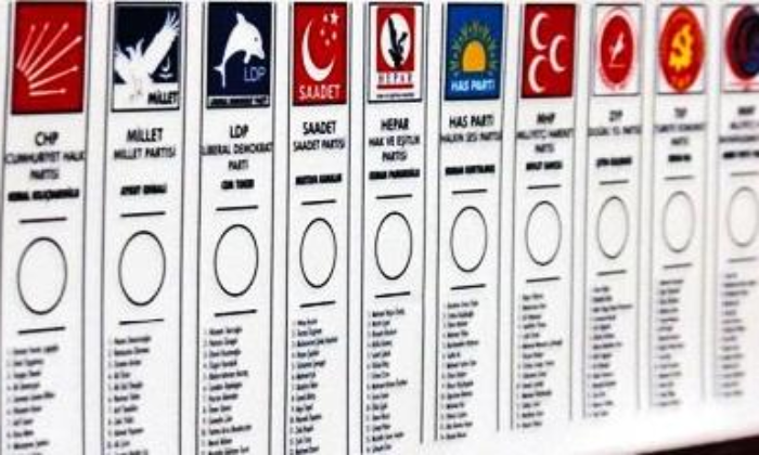 Seçimlere Katılacak Siyasi Partiler Açıklandı