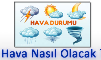Çorum İçin Hava Tahmini