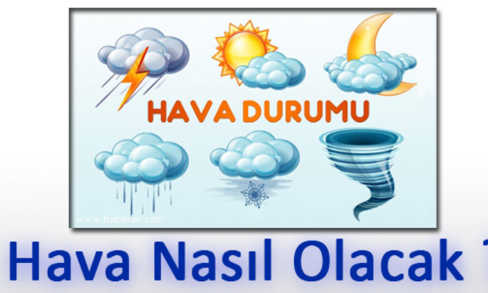 Çorum İçin Hava Tahmini