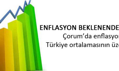 Enflasyon Beklenenden Kötü