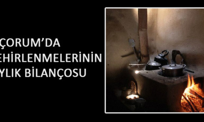 Çorum’da Soba Zehirlenmelerinin Bilançosu