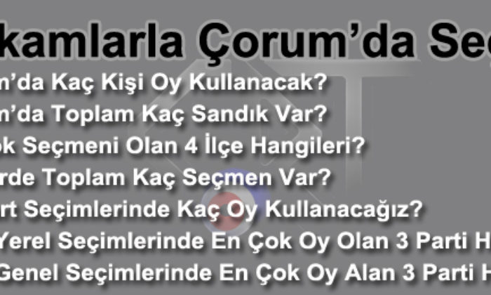Rakamlarla Çorum’da Seçim