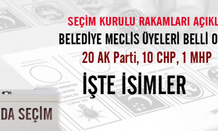 Çorum’un Yeni Belediye Meclis Üyeleri