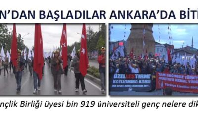 Samsun’dan Başlattıkları Yürüyüşlerini Çorum’da Sürdürdüler