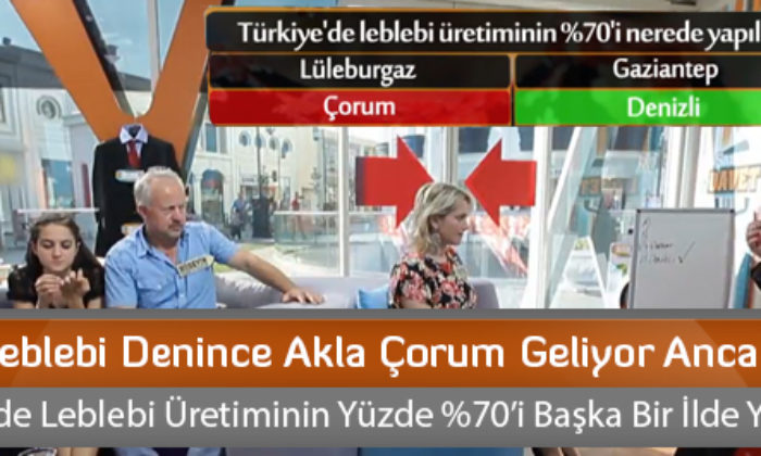 Leblebi Denince Akla Çorum Geliyor Ancak