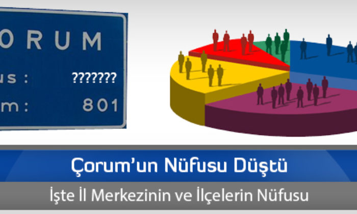 Çorum’un Nüfusu Düştü