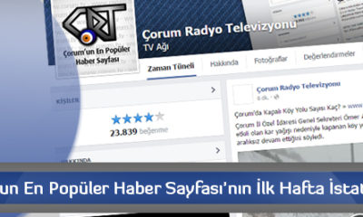 Çorum’un En Popüler Haber Sayfası’nın 2015’teki İlk Hafta İstatistikleri
