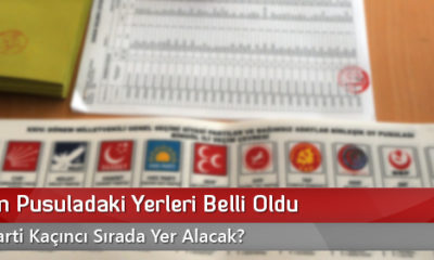 Partilerin Pusuladaki Yerleri Belli Oldu