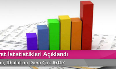 Dış Ticaret İstatistikleri Açıklandı