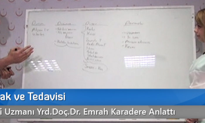 Panik Atak ve Tedavisi