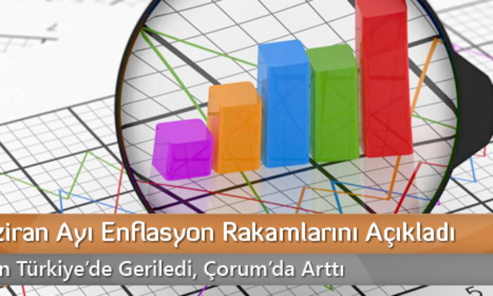 Enflasyon Türkiye’de Geriledi, Çorum’da Arttı