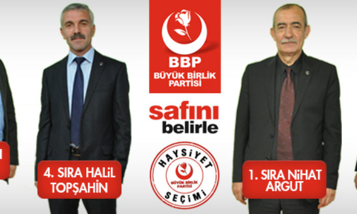 Büyük Birlik Partisi
