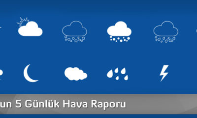 Çorum’un 5 Günlük Hava Raporu