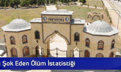 Çorum’u Şok Eden Ölüm İstatistiği