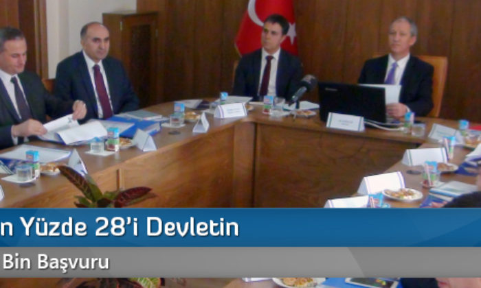 Çorum’un Yüzde 28’i Devletin