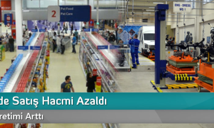 Perakende Satış Hacmi Azaldı