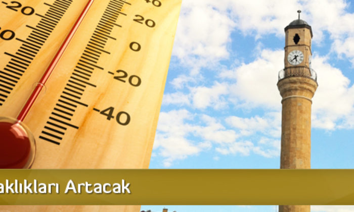 Çorum’un 5 Günlük Hava Durumu