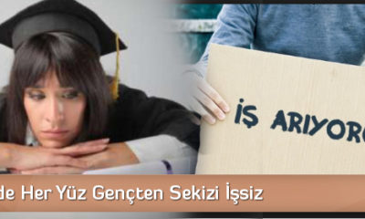 Türkiye’de Her Yüz Gençten Sekizi İşsiz