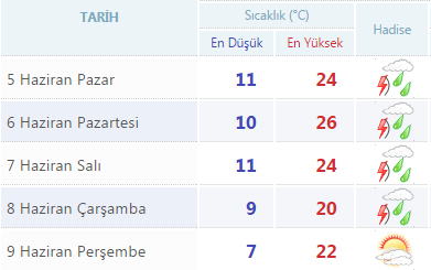 havaramazan