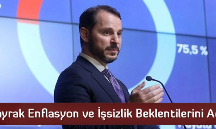 Albayrak Enflasyon ve İşsizlik Beklentilerini Açıkladı