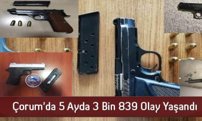 Çorum’da 5 Ayda 3 Bin 839 Olay Yaşandı