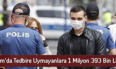 Çorum’da Tedbire Uymayanlara 1 Milyon 393 Bin Lira Ceza