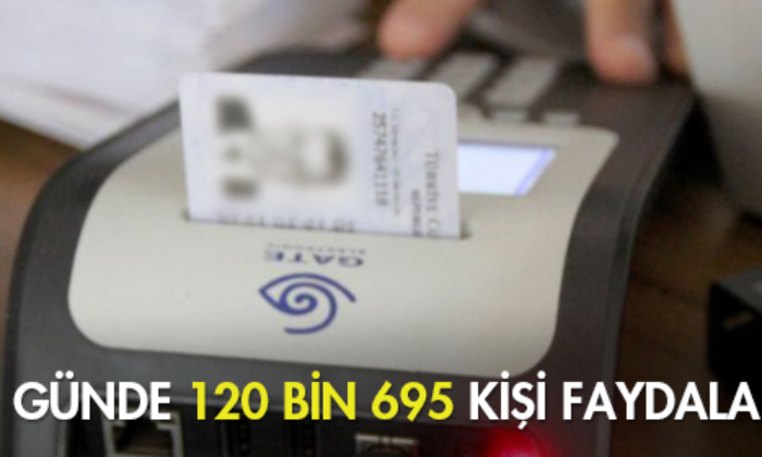 Beş Günde 120 Bin 695 Kişi Faydalandı