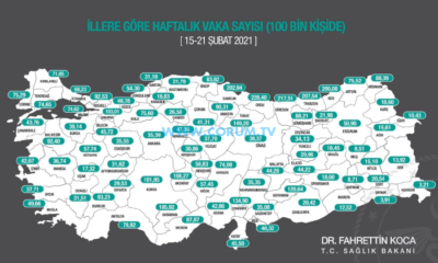 Çorum Orta Riskten, Yüksek Riske Yükseldi!