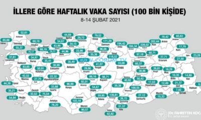 İllere Göre Haftalık Vaka Sayısı Açıklandı