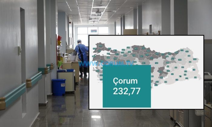 Bakanlık Açıkladı, Vaka Sayısı Korkutuyor