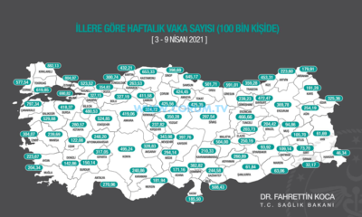 Çorum’da Vaka Sayısı Rekor Düzeye Ulaştı