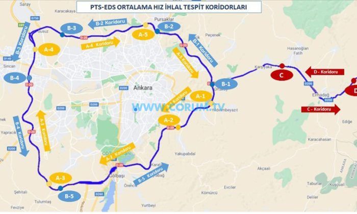 Dikkat, Ankara’ya Giderken Ceza Yemeyin!