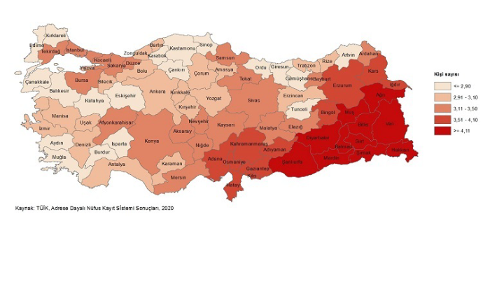 Ortalama Hane Halkı Büyüklüğümüz 2,93 Oldu