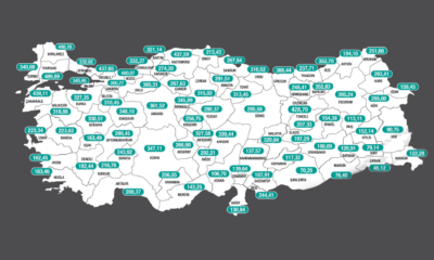 Vaka Sayısı Düşüyor!