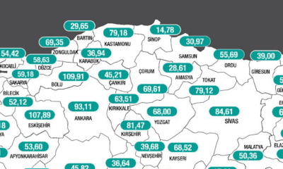 Vaka Sayısı Geriledi