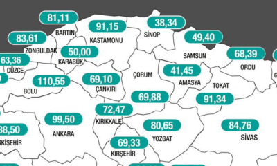 Vaka Sayıları Az da Olsa Bir Kez Daha Azaldı