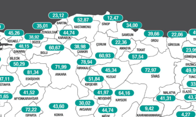 Vaka Sayısı Düşüyor Ama…