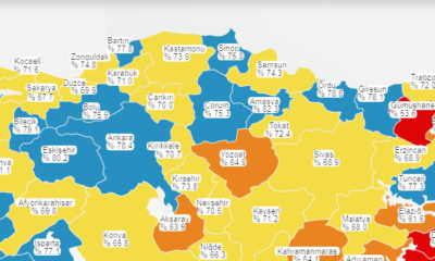 Çorum Aşılamada Mavi Katagoriye Geçti
