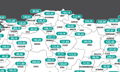 Vaka Sayısını 3’e Katladık