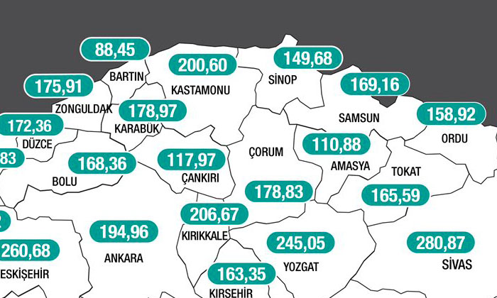 Vaka Sayılarında Artış