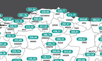 Çorum Alarm Veriyor!