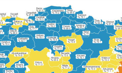 Çorum, Bölgesinde İkinci