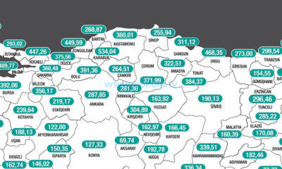 Vaka Sayıları Yine Düştü Ancak…